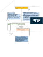 Modulo 1