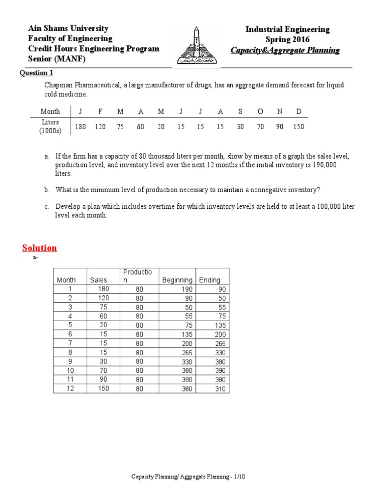 A Capacity Planning Assignment 2016 Bassam Senior Modified Solution ...