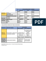 2 Caso Cma - Análisis de Pros y Contras