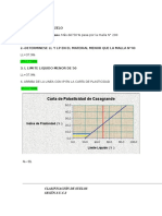 Clasificacion Delsuelo