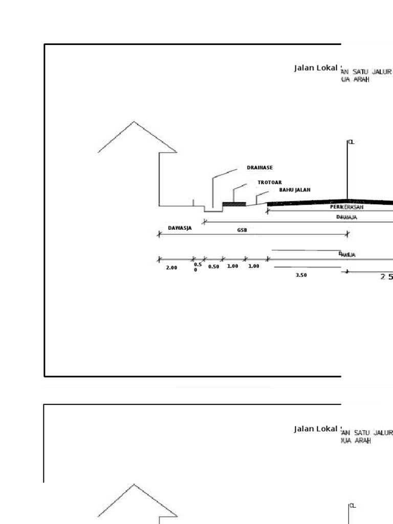 Detail Infrastruktur Jalan | PDF