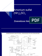 Amonium Sulfat