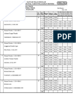 Daftar Nilai 2016