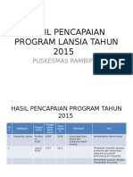 Hasil Pencapaian Program Lansia Tahun 2015