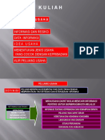 Kewirausahaan 2 Peluang Usaha