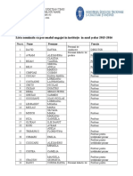 Lista Nominala Cu Personalul Angajat La Scoala - Gimnaziala Comlosu Mare