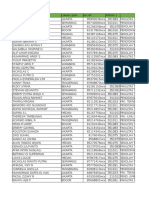 Hasil Simulasi SBMPTN Nasional 2016 - Fix