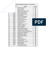 Rekap Nilai Uts 2016