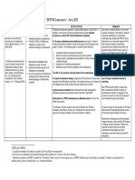 Bcmatrix April 03 Report