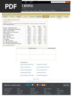 London Metal Exchange Prices - Markets Data Center - WSJ