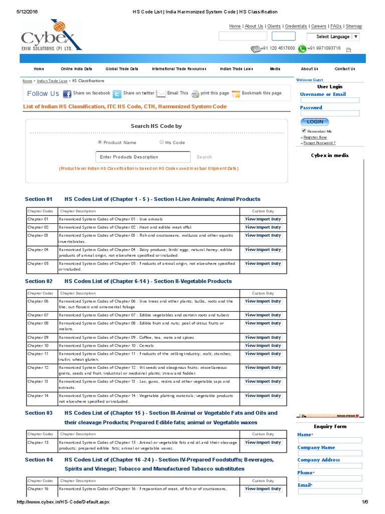 HS Code List India Harmonized System Code HS Classification PDF