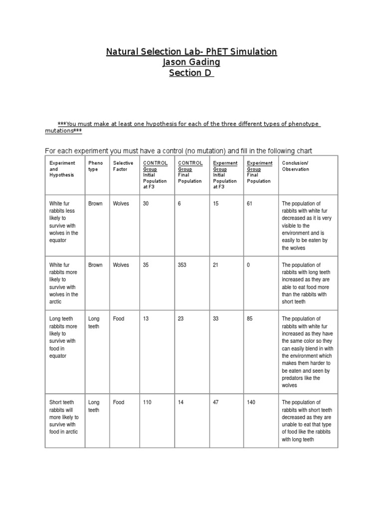 Phet Natural Selection Jason PDF Natural Selection Dominance