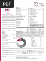 Axis Long Term Equity