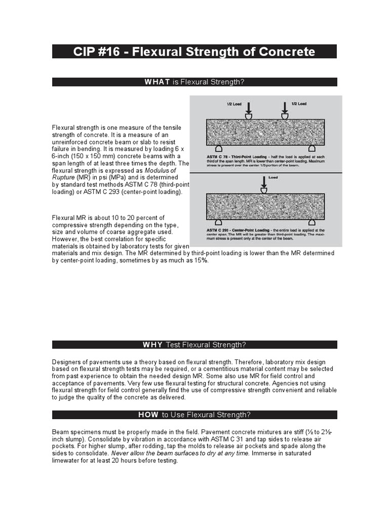 Flexural Strength of Concrete Explained | PDF | Strength Of Materials ...