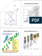 Moore's Law: Growth in Single Processor Performance