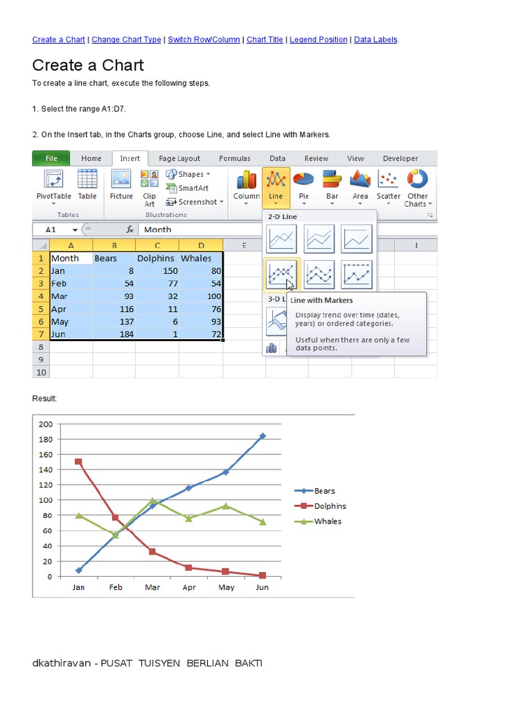 Excel Chart Creation and Customization Guide | PDF