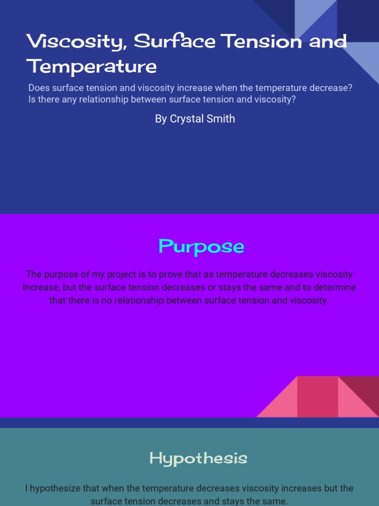 viscosity surface tensionand temperature crystal smith Surface