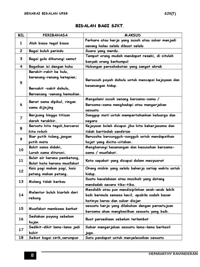 Bidalan Upsr