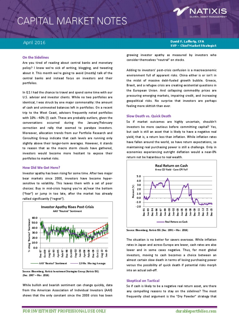 Capital Market Notes Inflation Investing