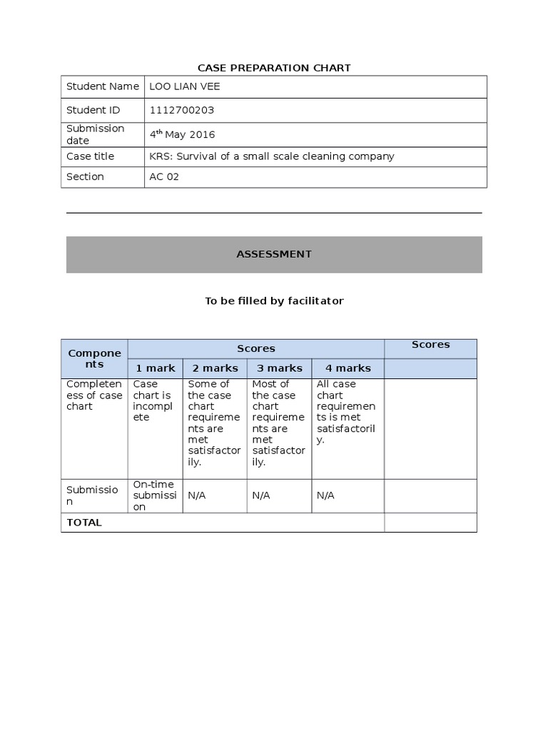 Expenses case study image
