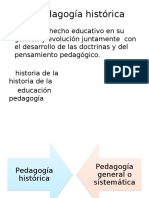 La Pedagogía Histórica Diapocitivas