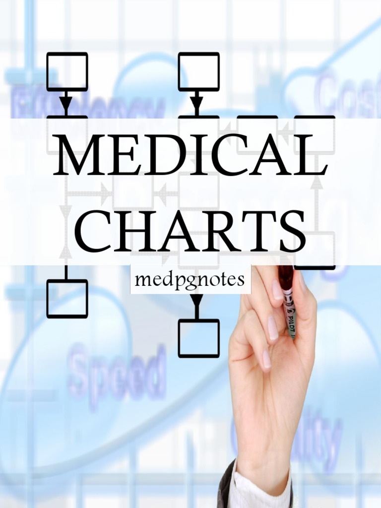 Medical Charts PDF PDF