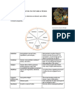 Tècnica SCAMPER PDF