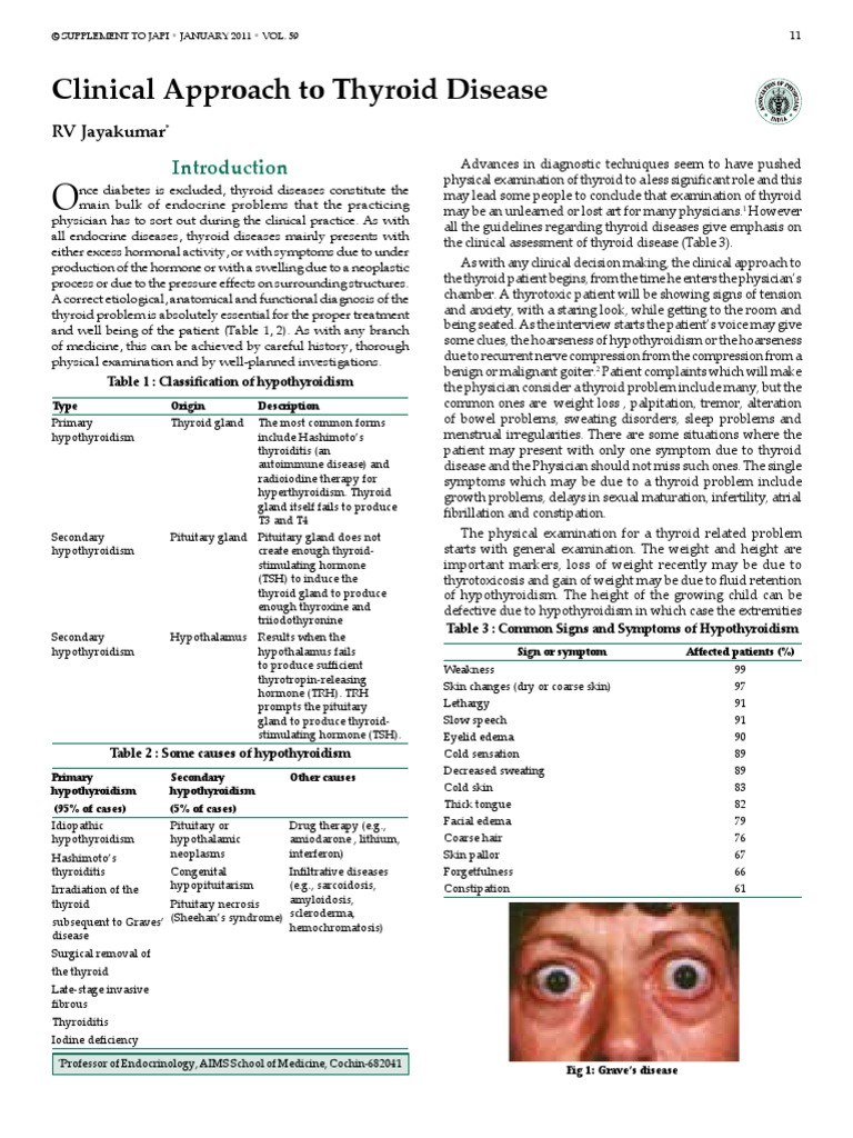 Clinical Approach to Thyroid Disease | PDF | Hypothyroidism | Thyroid ...