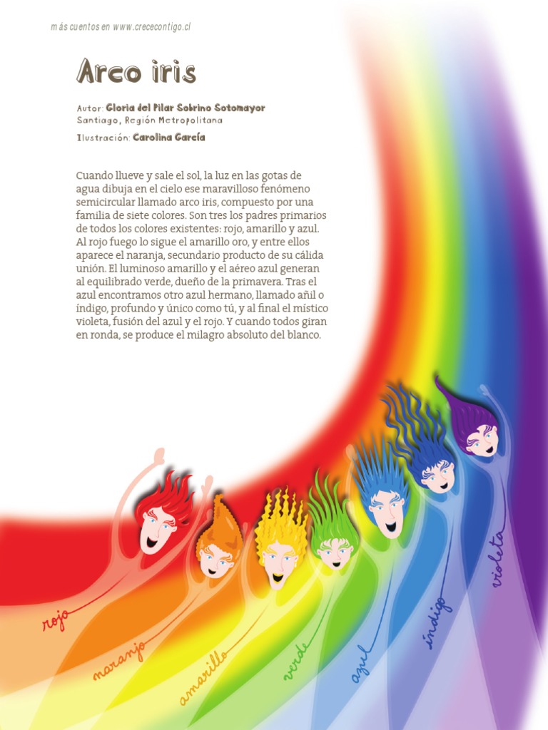Los 7 Colores del Arco Iris y su Significado | PDF | Clásicos