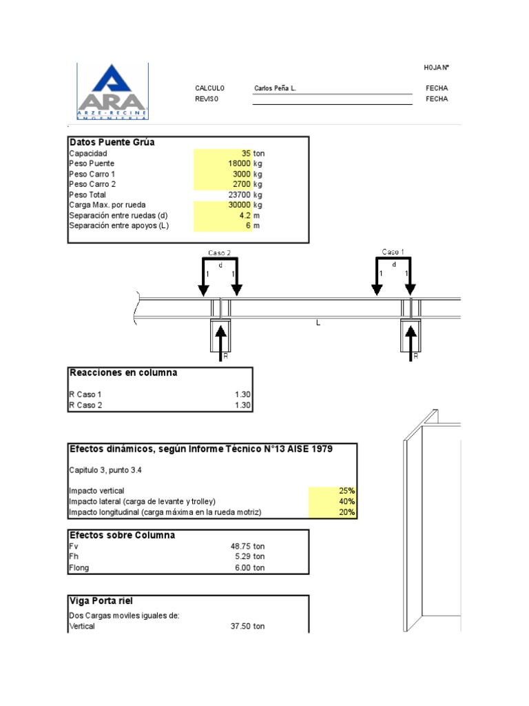 Puente Grua | PDF | Carpintería | Carpintería