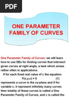 One Parameter Family of Curves