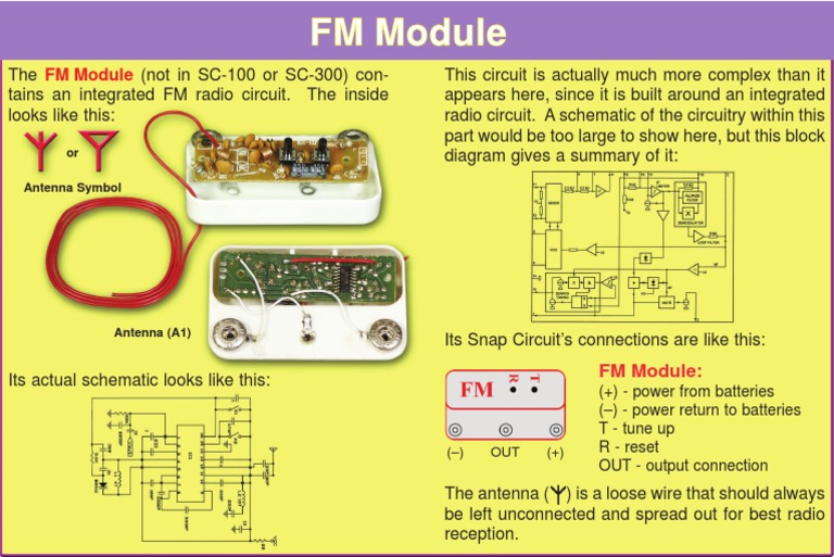 Integrated FM Radio Module Guide | PDF | Technology & Engineering