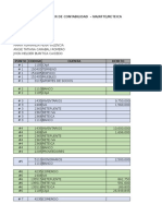 Taller de Contabilidad de Pasivos