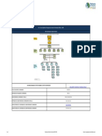 Organigrama RDP Junio 2015