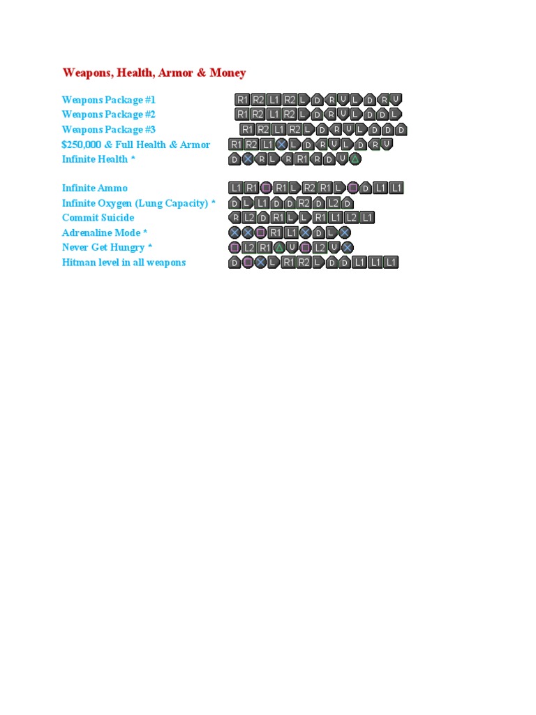 Ultimate Cheat Codes for Weapons & Health | PDF