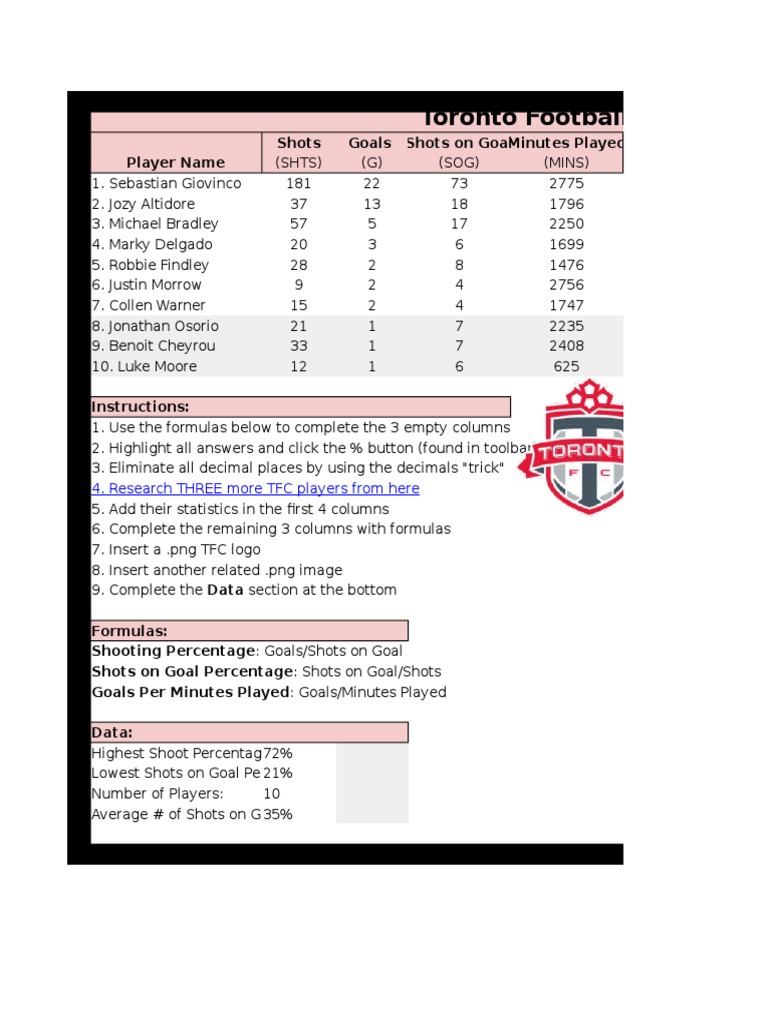 TFC Practice | PDF