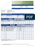 Praxis Scorereport