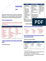 TABLA DE CAMBIOS - OM.pdf