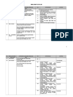 Manual Definisi Variabel (Sekolah Sahaja)