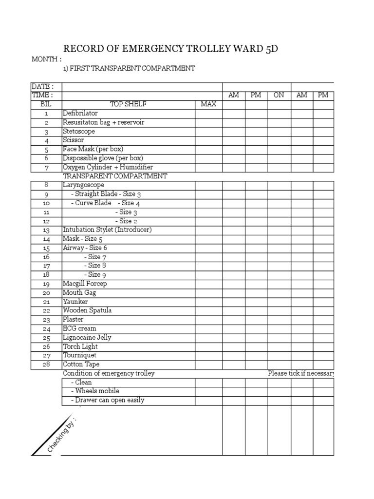 Record Of Emergency Trolley Ward 5D ng b y