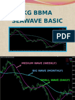 Seawave Slide 4