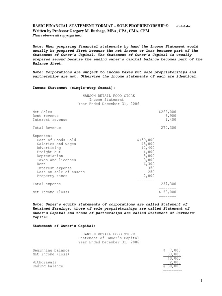 Balance Sheet Format1 PDF | PDF