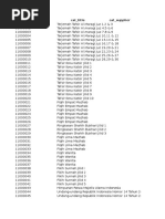 Download buku 2011 by addhuha SN312877585 doc pdf