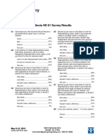 ILHD61 Results 1