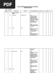 Contoh Folio Geografi Tingkatan 2