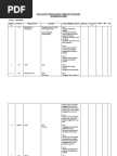 Contoh Folio Geografi Tingkatan 2