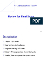 Review For Final Exam: EENG 401: Communication Theory