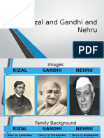 Rizal and Gandhi and Nehru