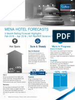 MENA Hotel Forecasts - February 2016 - English