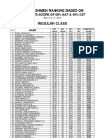 Nursing Aptitude Test Result (Freshmen Regular Class) - April 10-11, 2010